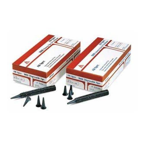 Sub Category Diagnostic