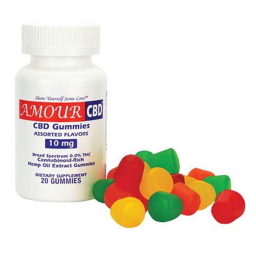 Sub Category CBD Capsules