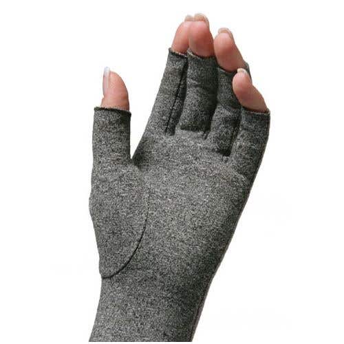 Sub Category Hand and Wrist