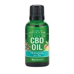 Sub Category CBD and Hemp Products