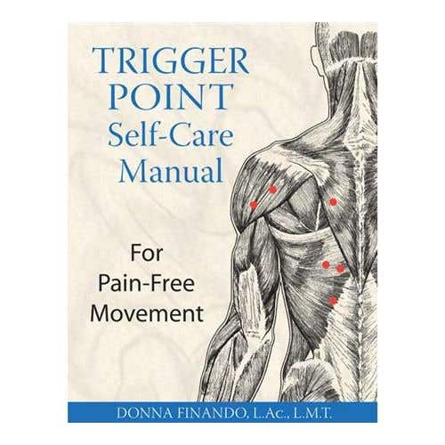 Sub Category Massage Modalities