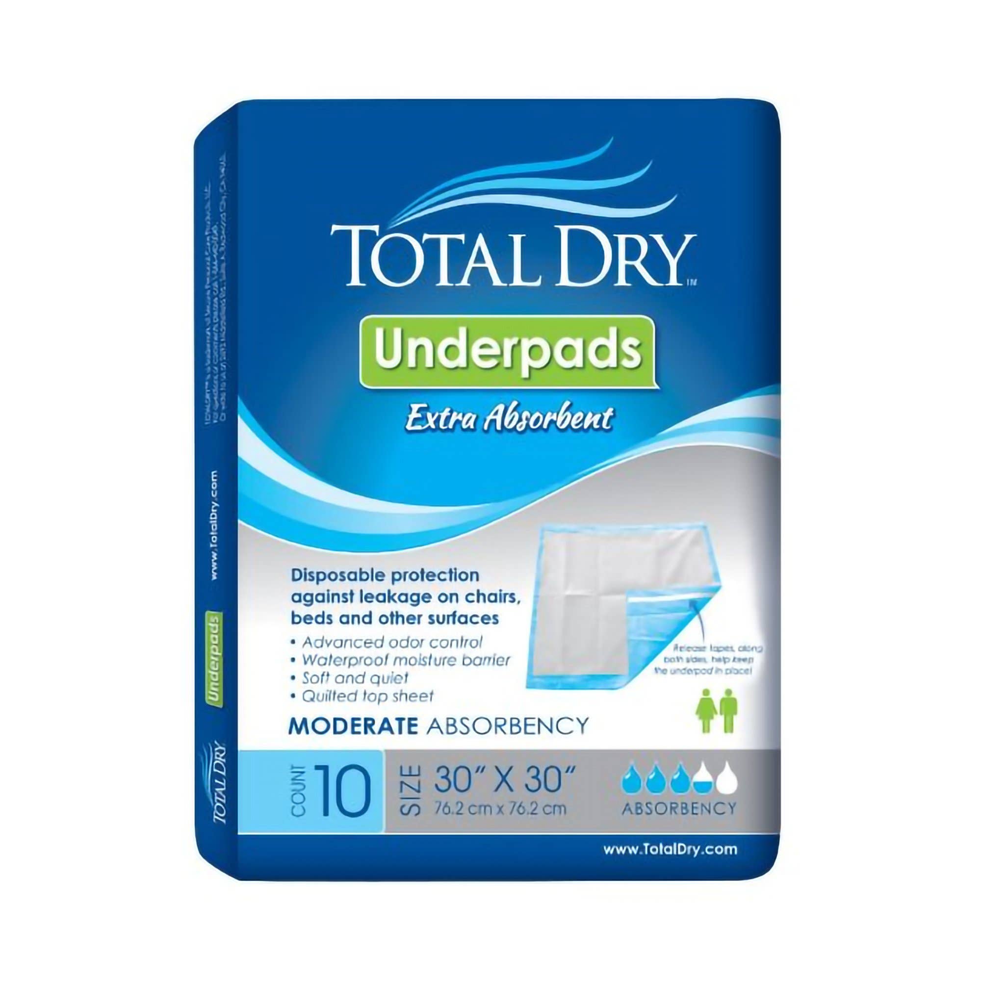 TotalDryIncontinenceUnderpads,HeavyAbsorbency,Disposable,Blue,30X30Inch