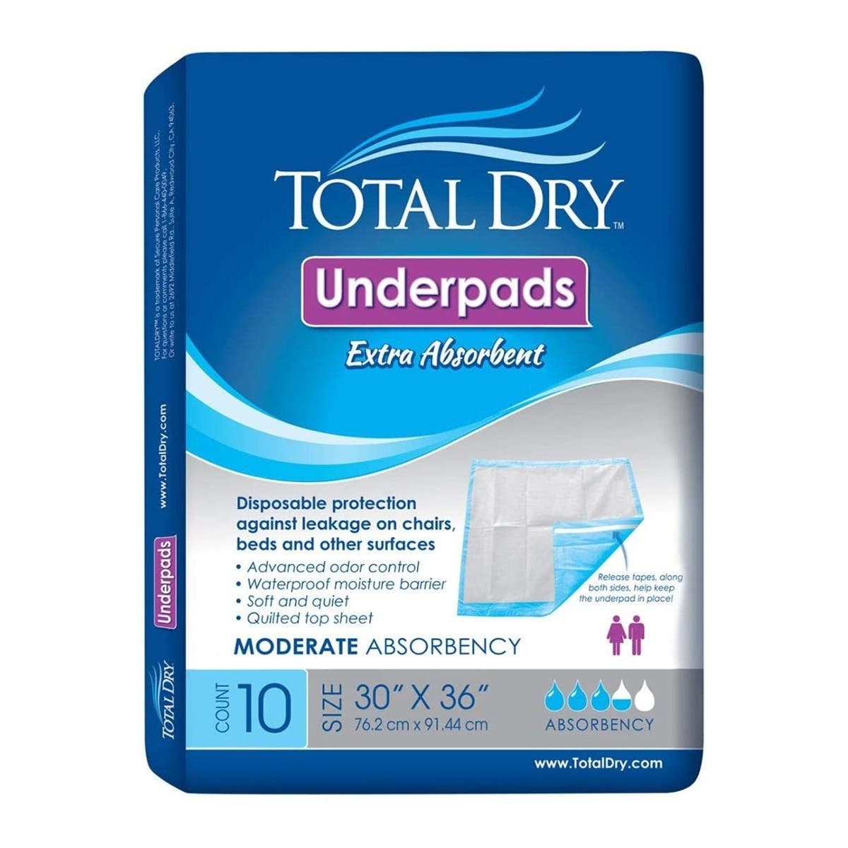 TotalDryIncontinenceUnderpads,HeavyAbsorbency,Disposable,30X36Inch,Blue100/CS