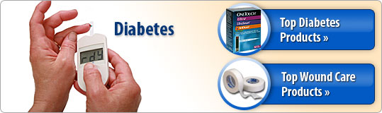 Taking Steps to Prevent Diabetes
