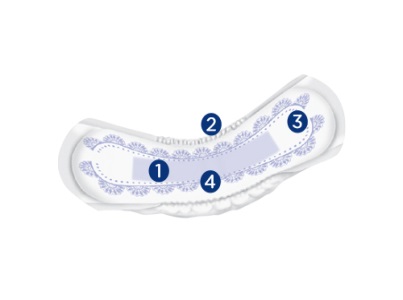 PPrevail&reg; Bladder Control Padsd