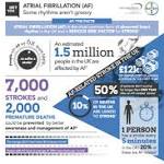 Hey You! campaign targets over 60s at high risk of stroke