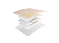 Dressing Border Mepilex Flex