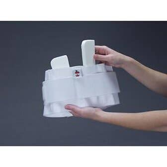 Triple-Pull Sacral Sacroiliac Support