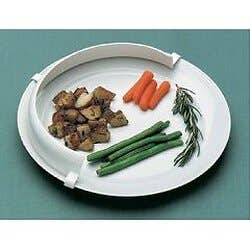 SureFit Plastic Food Guard  - Each