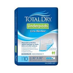 TotalDry Incontinence Underpads, Heavy Absorbency, Disposable, Blue, 30 X 30 Inch