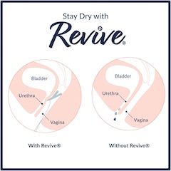 How to Use Revive Bladder Support