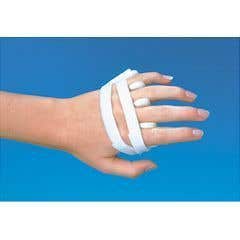 Ulnar Deviation Splint